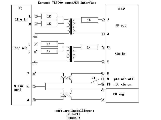 Ic 7300 Купить Кабель Для Подключения Ft8