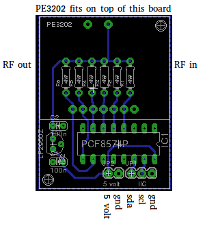 ATT board connections